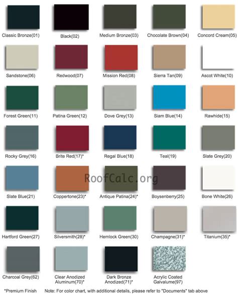 what color to paint house with brown metal roof|brown roof color chart.